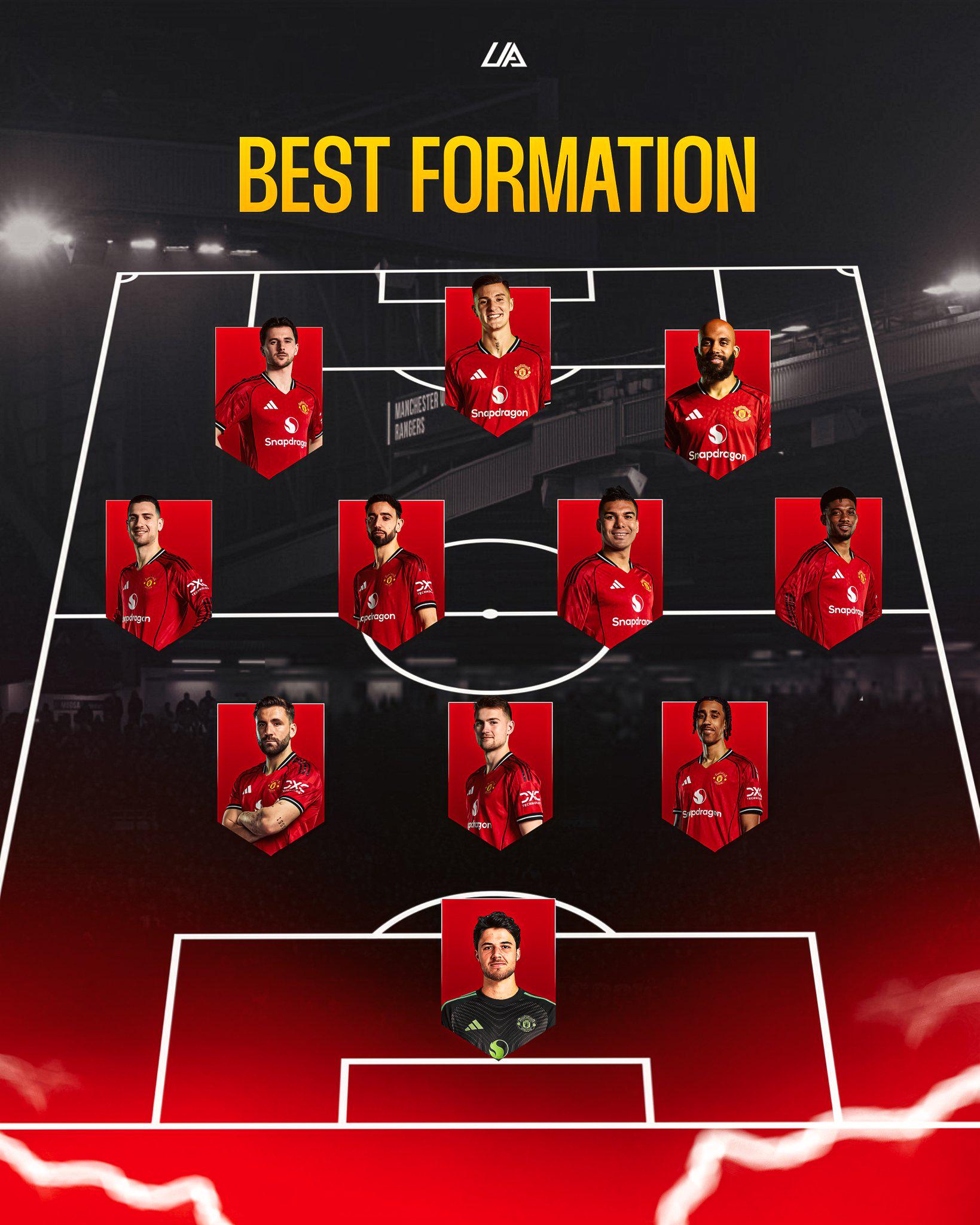 曼联用库尼 曼联用库尼